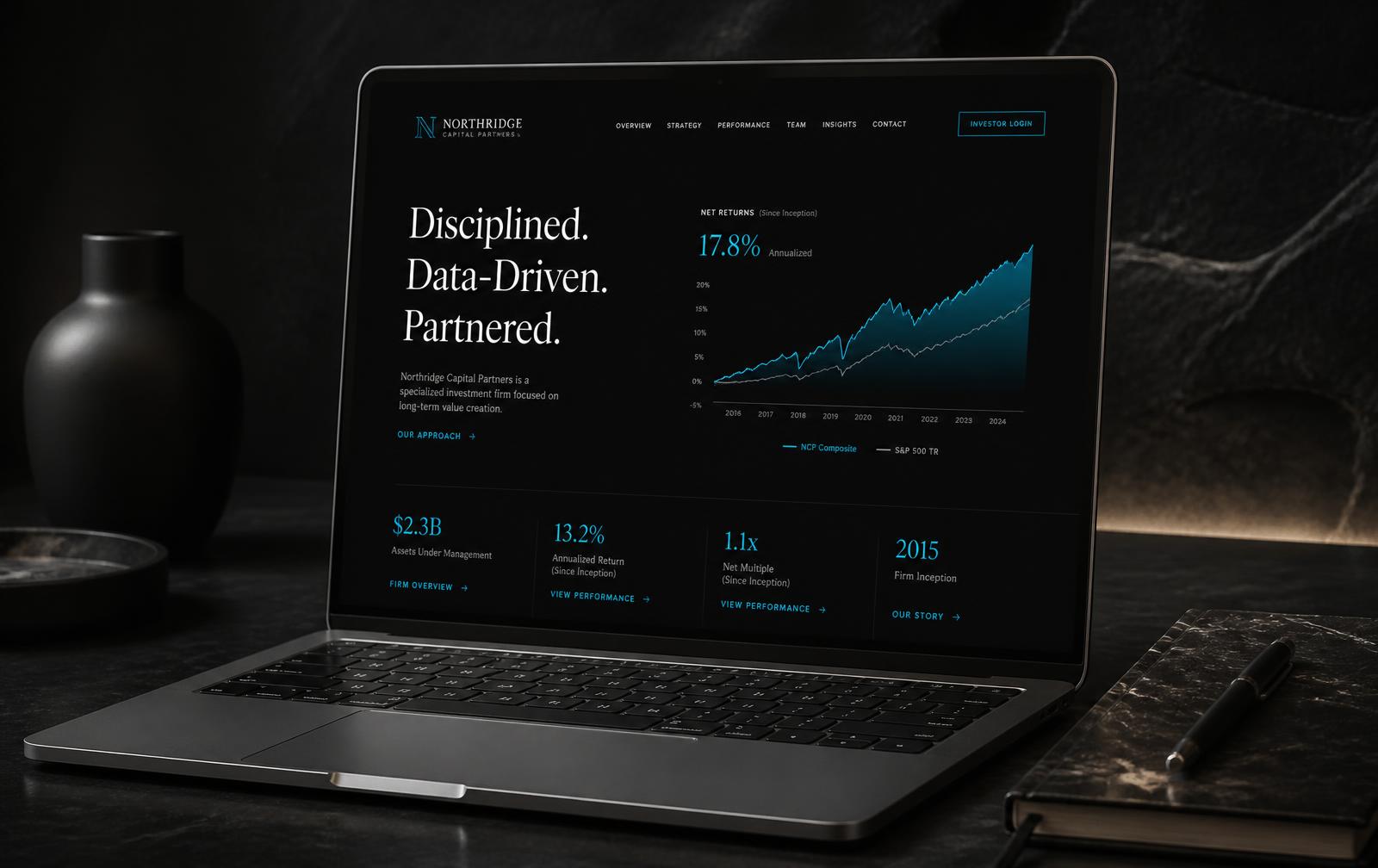 Meridian Capital — web platform by Lucky's Digitals